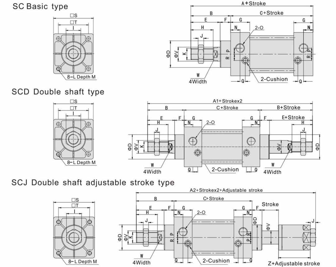 vérin à double effet