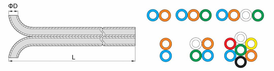 Tube multi-rangées