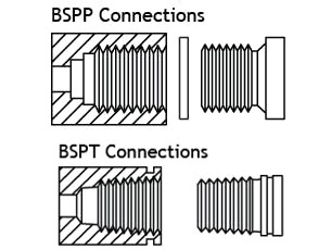 bspp contre bspt