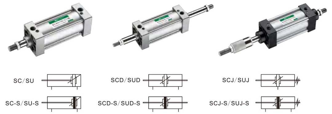 Vérin pneumatique SC