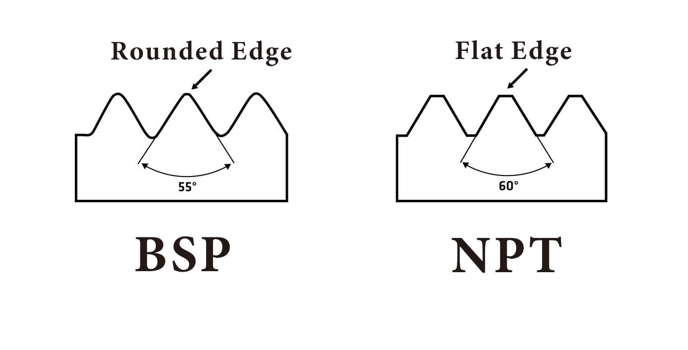 fil npt vs bsp